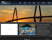 Tablet Screenshot of livewellchartwell.com